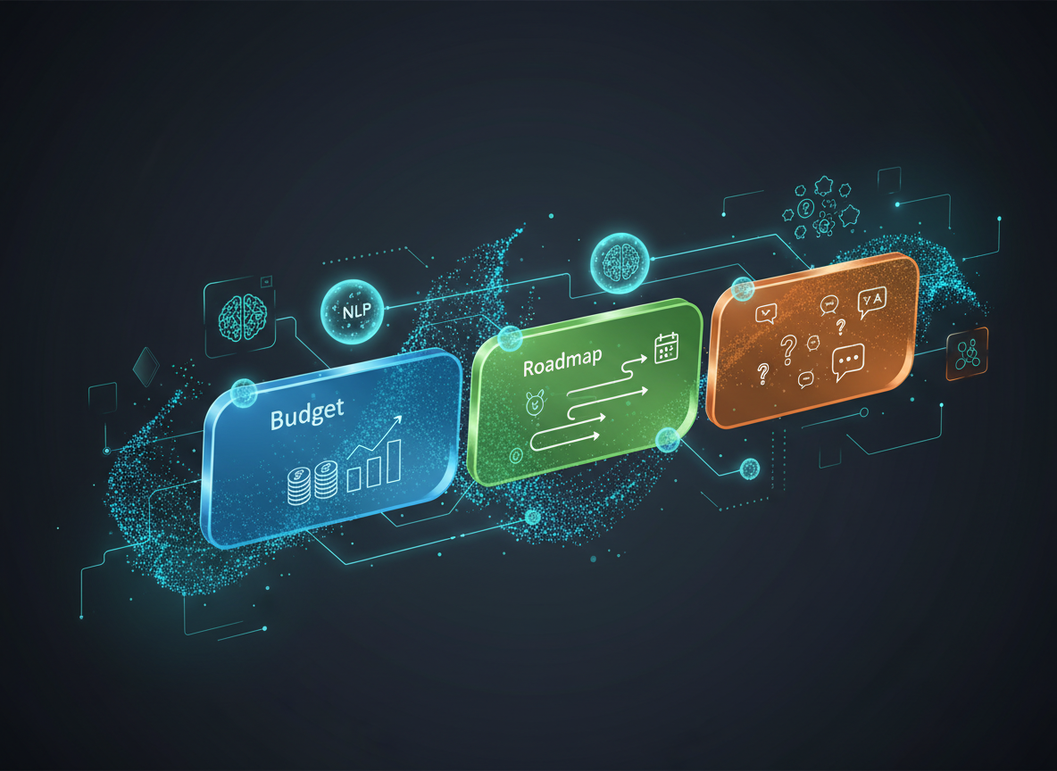 Semantic Topic Modeling (Indexing)